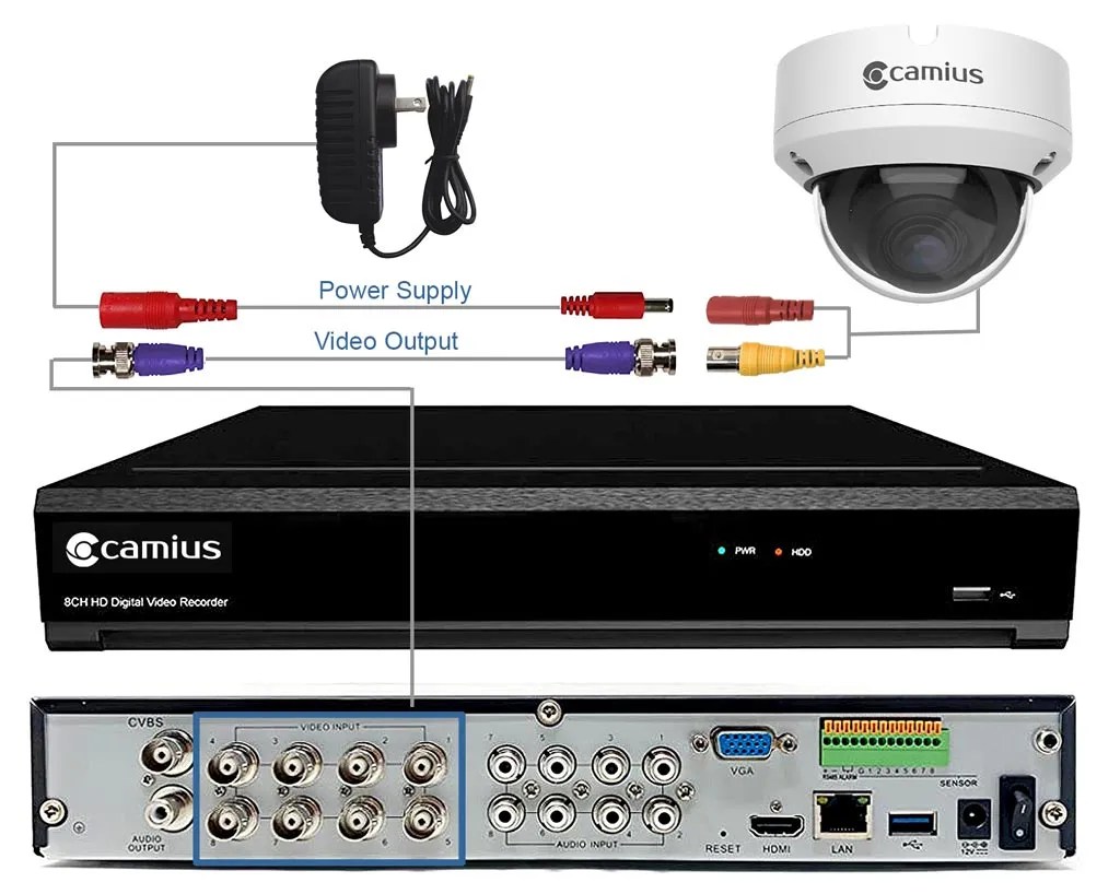 Khắc phục hiện tượng mất mạng khi cắm camera và đầu ghi vào mạng LAN