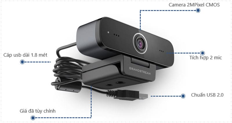 Camera Hội Nghị GUV3100