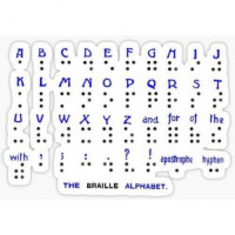 Braille Stickers cho DT900S