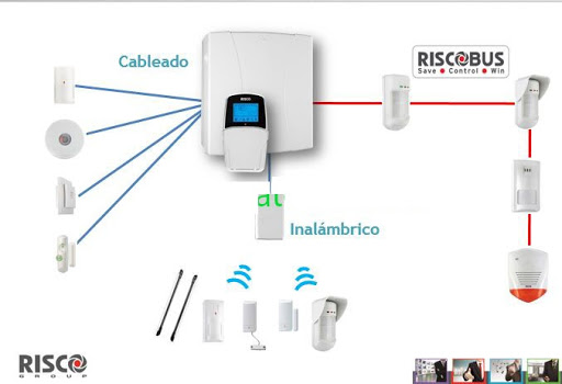 Trung tâm báo động LightSYS 40 Zone có dây