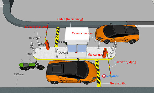 Hệ thống bãi giữ xe thông minh thẻ RFID hoạt động ra sao?