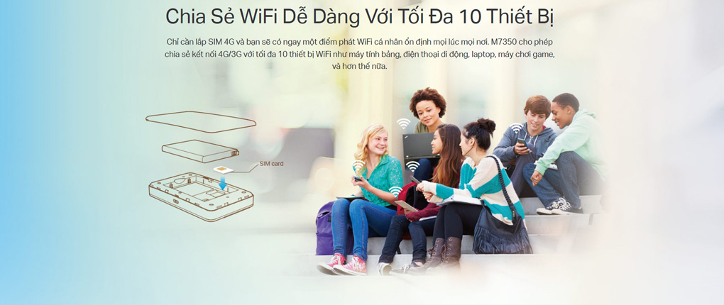 công nghệ 4G LTE tiên tiến