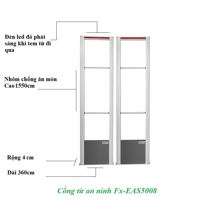 Cổng từ an ninh Eguard EAS-5008