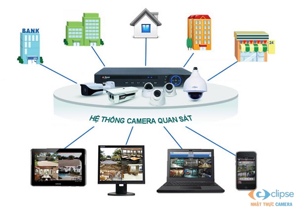 dịch vụ bảo trì camera