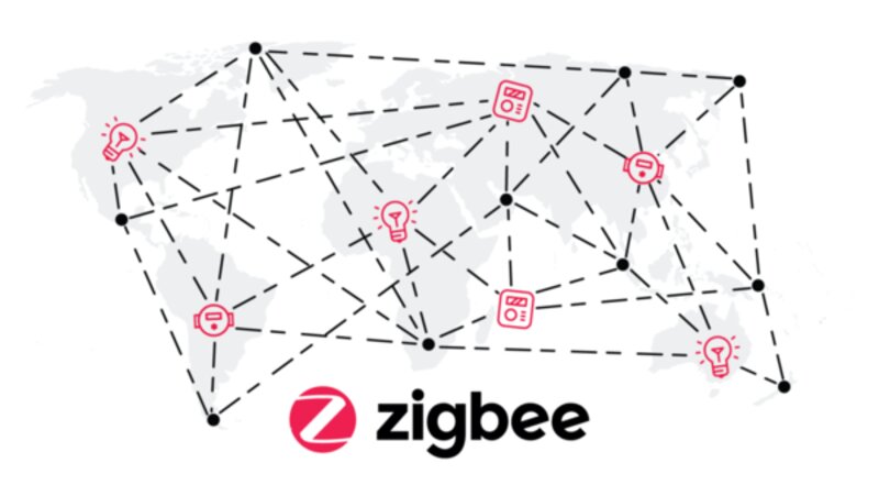 Mạng Zigbee có các dạng mô hình nào?