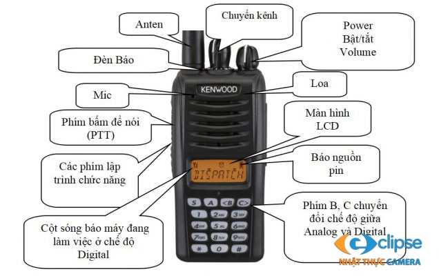 Máy bộ đàm Kenwood NX-306Plus