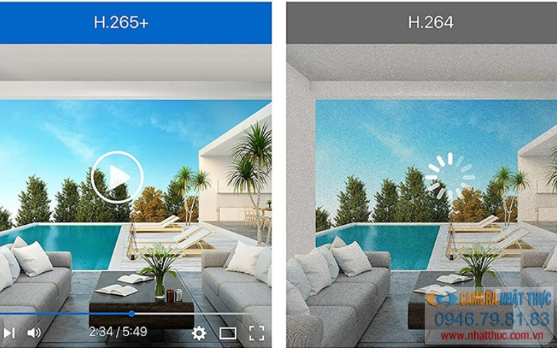 Chuẩn nén H265/H264