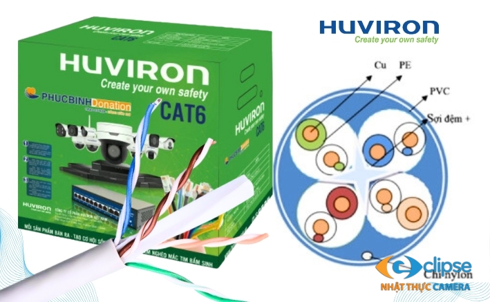 Cáp mạng HUVIRON F-UTP/CAT6-100