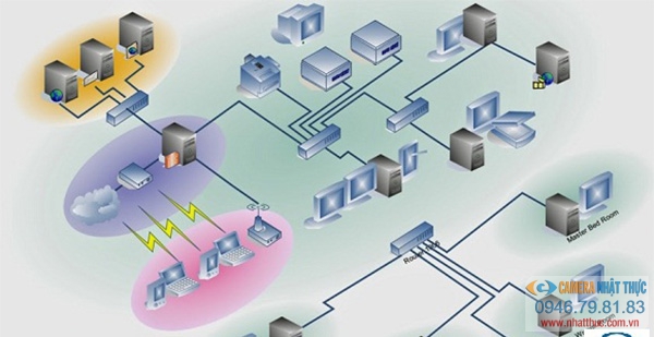 hệ thống mạng nhà xưởng