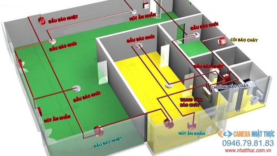 Thiết kế hệ thống phù hợp không gian đảm bảo hiệu quả phòng cháy chữa cháy