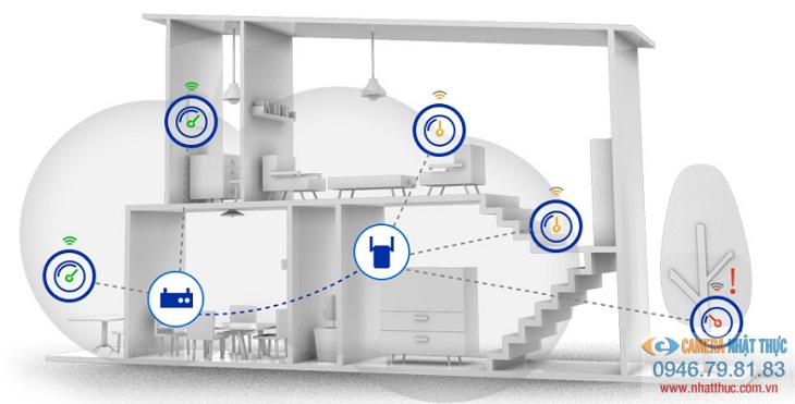 lắp mạng wifi