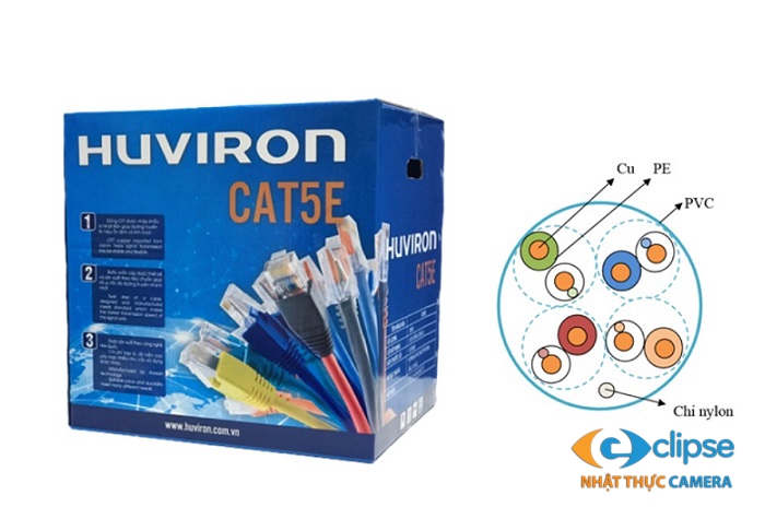 Cáp mạng HUVIRON F-UTP/CAT5E