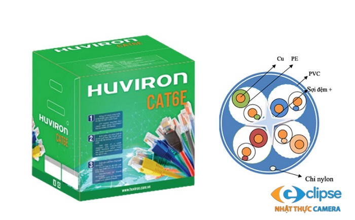 Cáp mạng HUVIRON F-UTP/CAT6