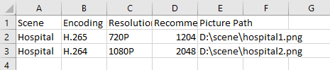 Phần mềm tính băng thông camera, dvr, nrv Bandwidth Calculator