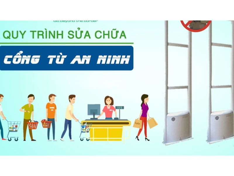 Các bước sửa hệ thống an ninh