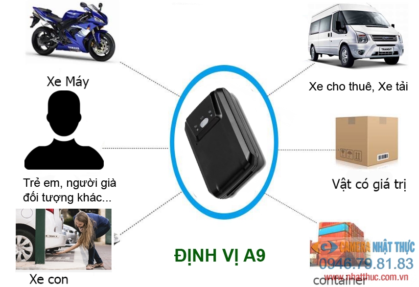 Thiết bị định vị theo dõi xe máy và người loại nào tốt hiện nay