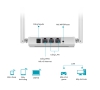 Router Wifi Tplink TL-WR820N