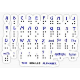 Braille Stickers cho DT900 - NEC BE119050