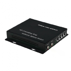 HD Cascading Ring Network Optical Switch YP-HD802