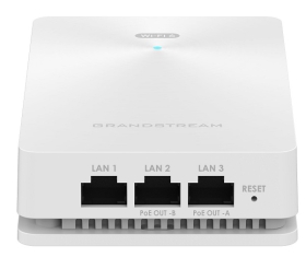 Bộ Phát Wifi Access Point GWN7661 Inwall - Grandstream CTS (USA)