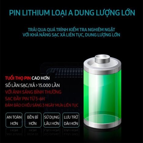 Đèn Năng Lượng Mặt Trời JD-ABS-300W: Sức Mạnh Ánh Sáng Năng Lượng Mặt Trời